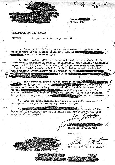 20 Secret Government Projects That Inspired Fiction