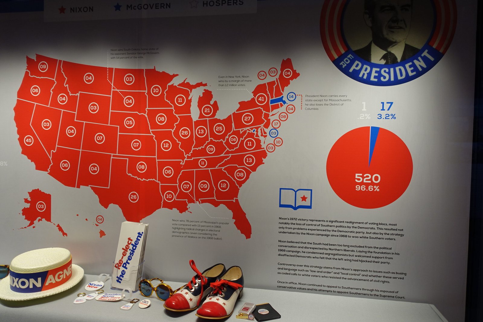 Memorabilia and Collectibles (image credits: Nixon Presidential Library & Museum, CC BY 2.0, https://commons.wikimedia.org/w/index.php?curid=59350959)