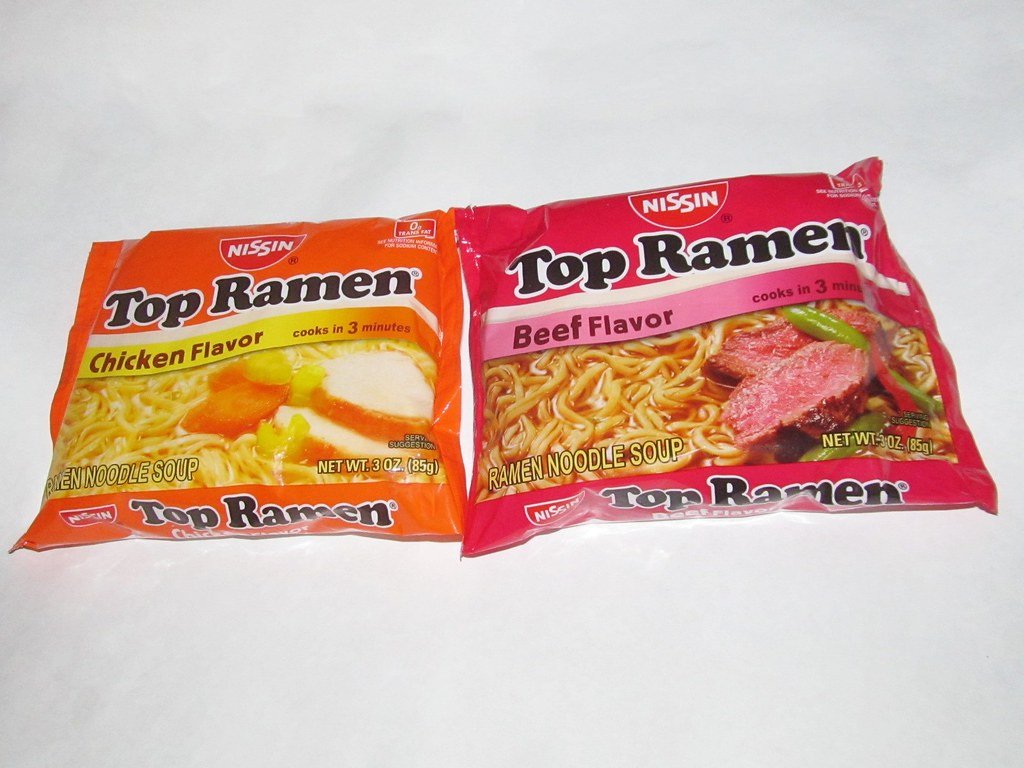 Budget Bands: Making Every Dollar Count (image credits: flickr)