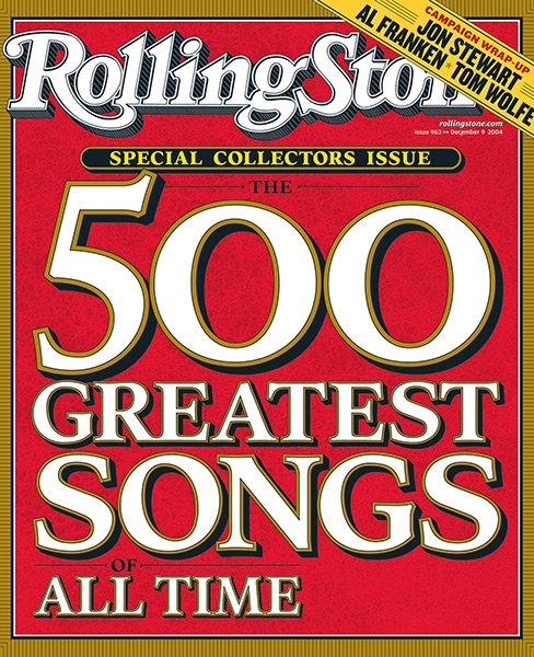 Critical Reviews: Divided Opinions (image credits: By Rolling Stone, Public domain, https://commons.wikimedia.org/w/index.php?curid=58176104)