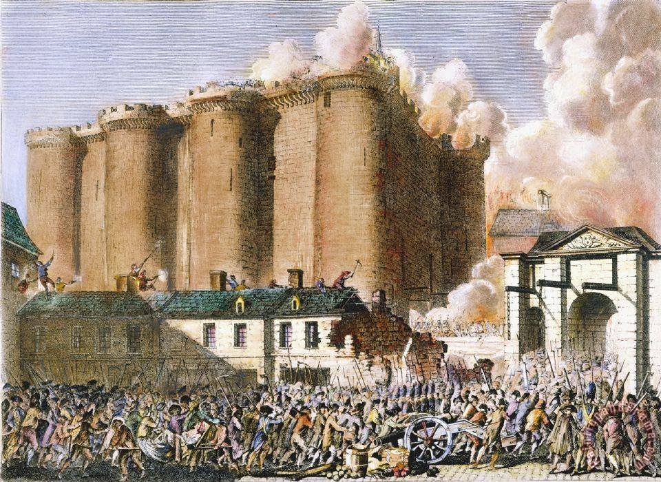 The French Revolution Erupts (1789) (Image Credits: Wikimedia)
