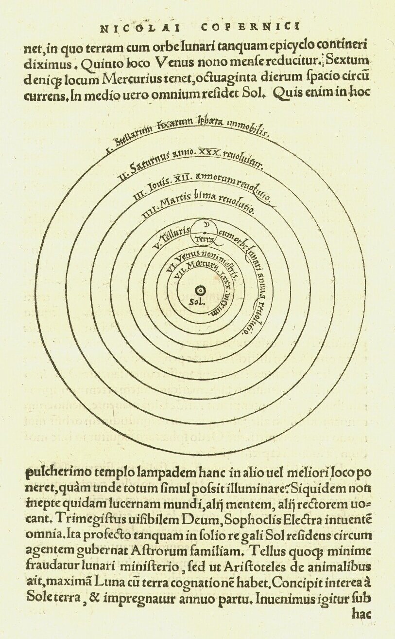 2. The Heliocentric Model: Earth Was Dethroned (Image from http://sp2.dobremiasto.net/patron.html (image is not eligible for copyright), with small alterations by User:Omegatron, Public domain)