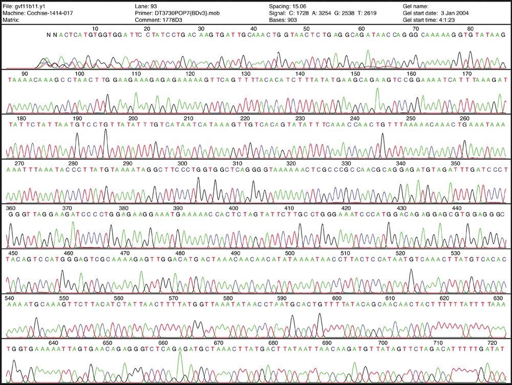 8. The Human Genome Project: Reading Our Own Code (Public domain)