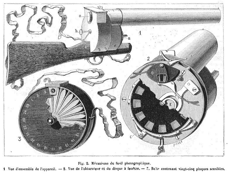 Étienne-Jules Marey (Image Credits: Flickr)