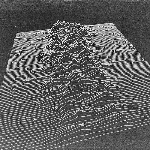 Joy Division’s Unknown Pleasures (1979) (Ho-Teng Chang, Flickr, CC BY 2.0)