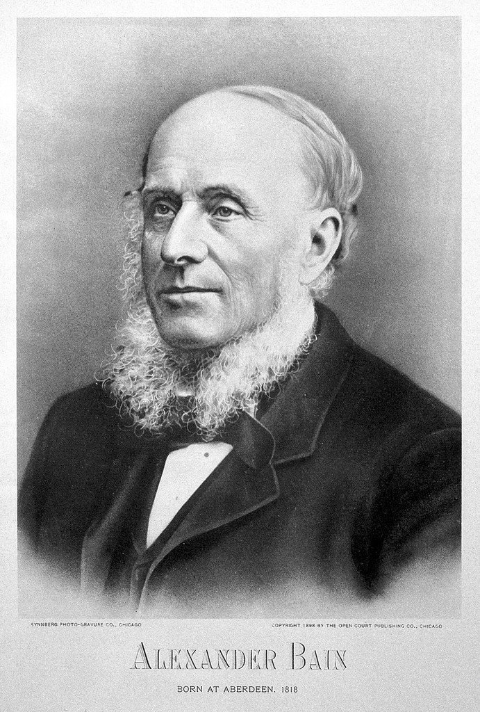 Alexander Bain's Electric Printing Telegraph (Image Credits: Rawpixel)
